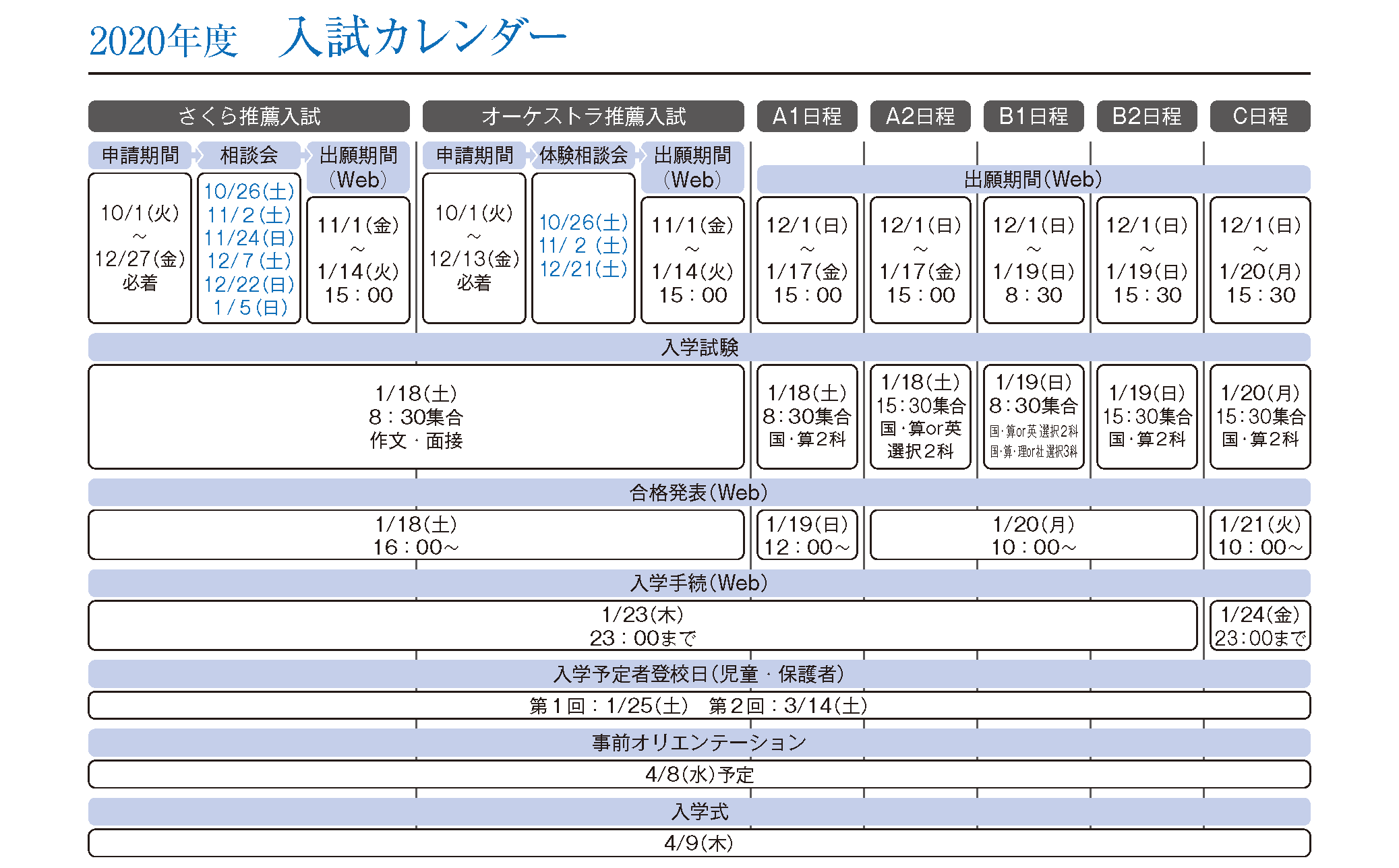 出願 状況 関学