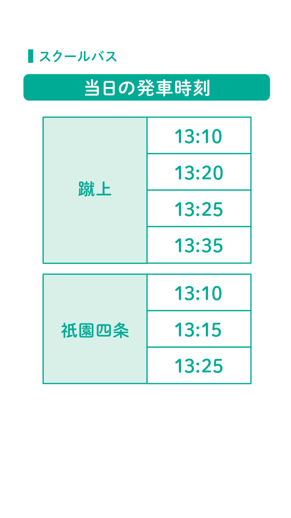 スライド7-3