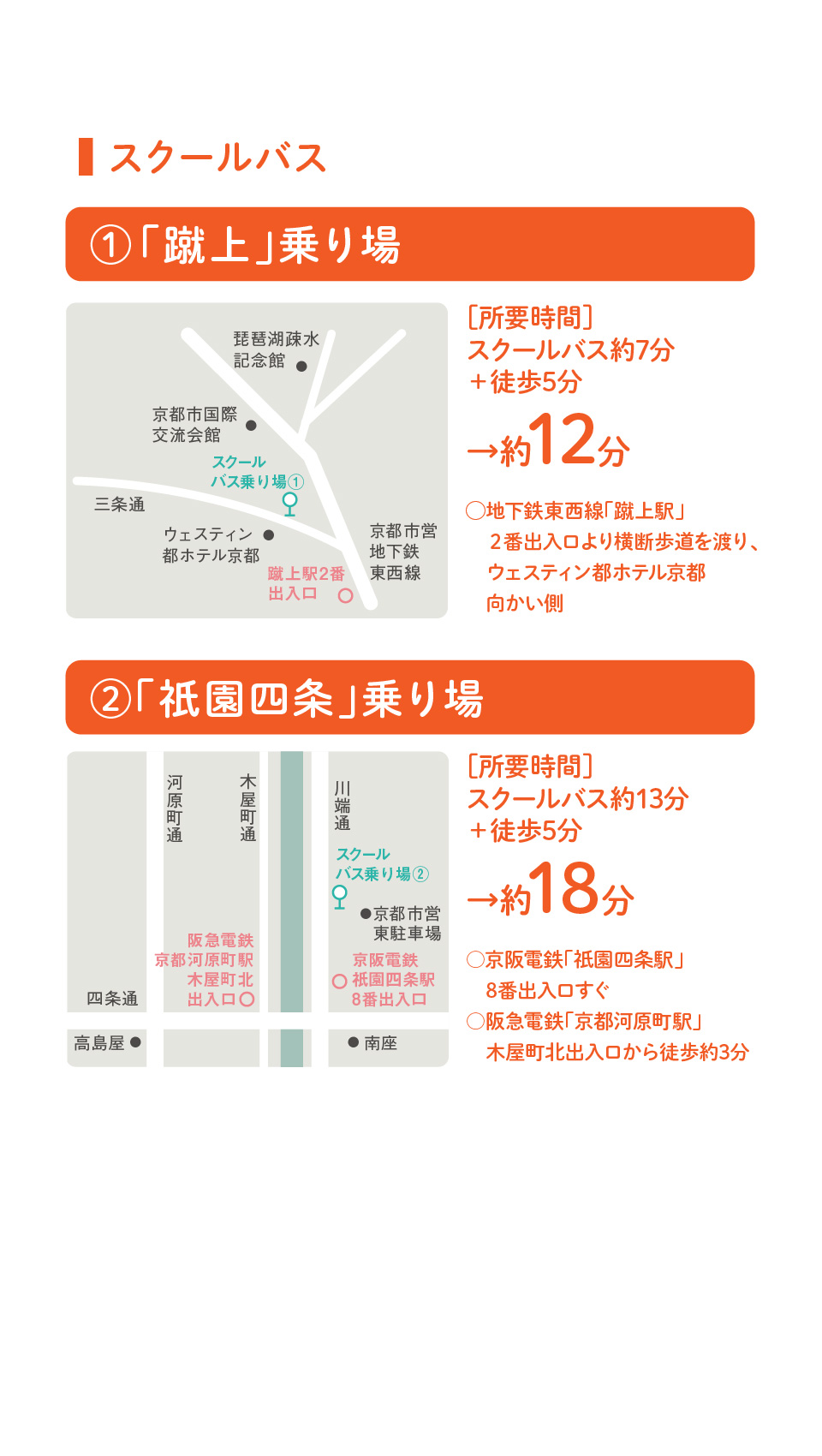 スライド8-2