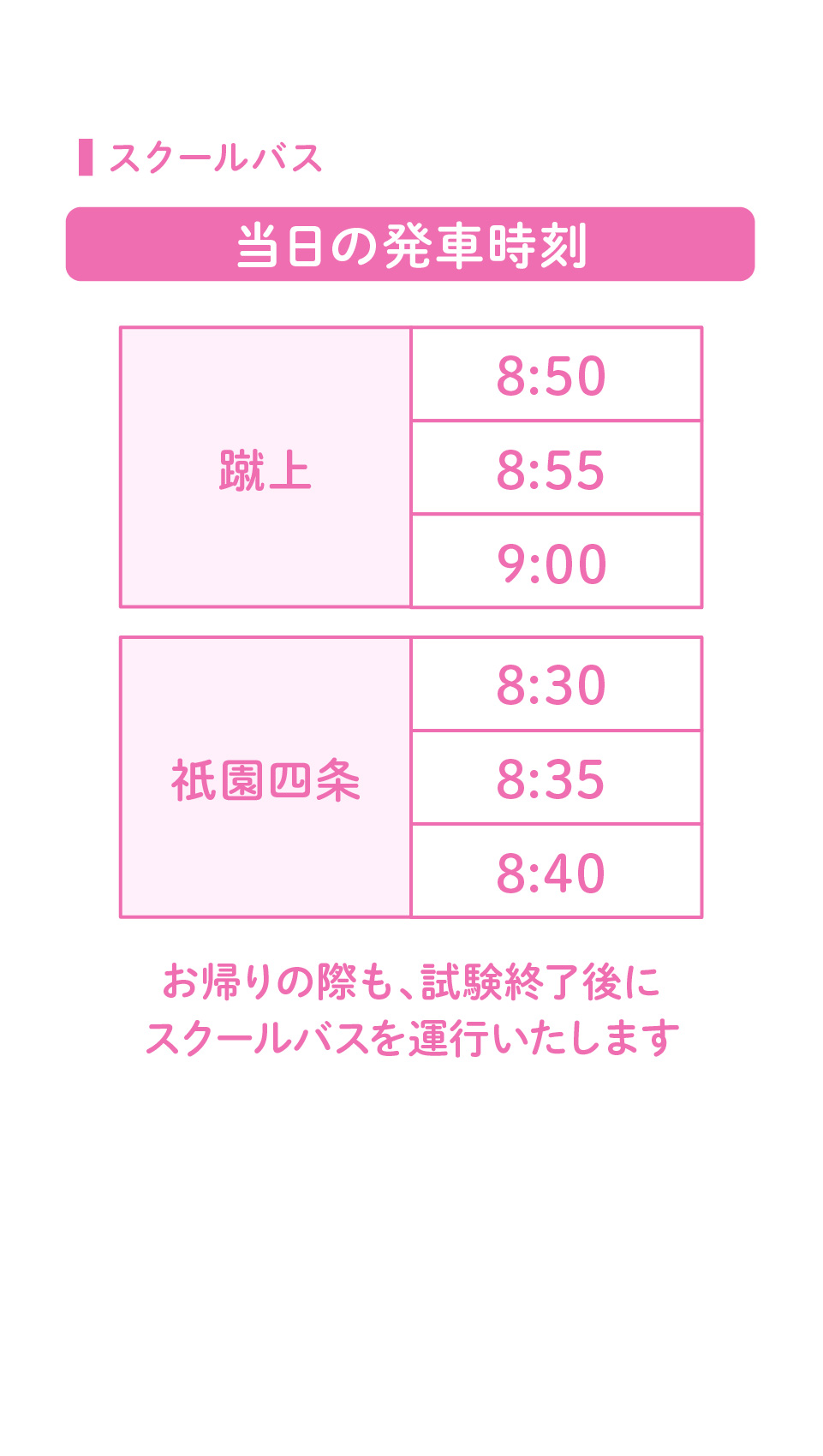 スライド7-3